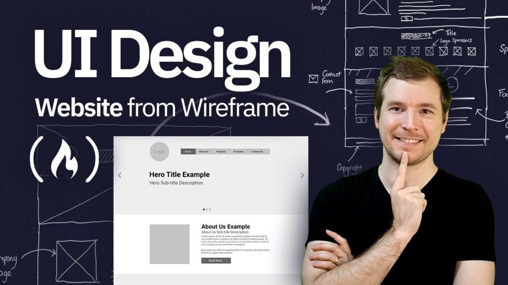 Good looking UI for a website design process from wireframe to final layout shown in modern UI design example